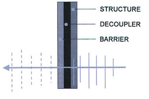 Pipe_lagging