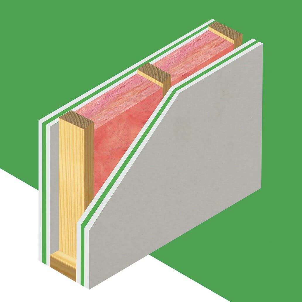 What is a Sandwich Panel, STC Rating